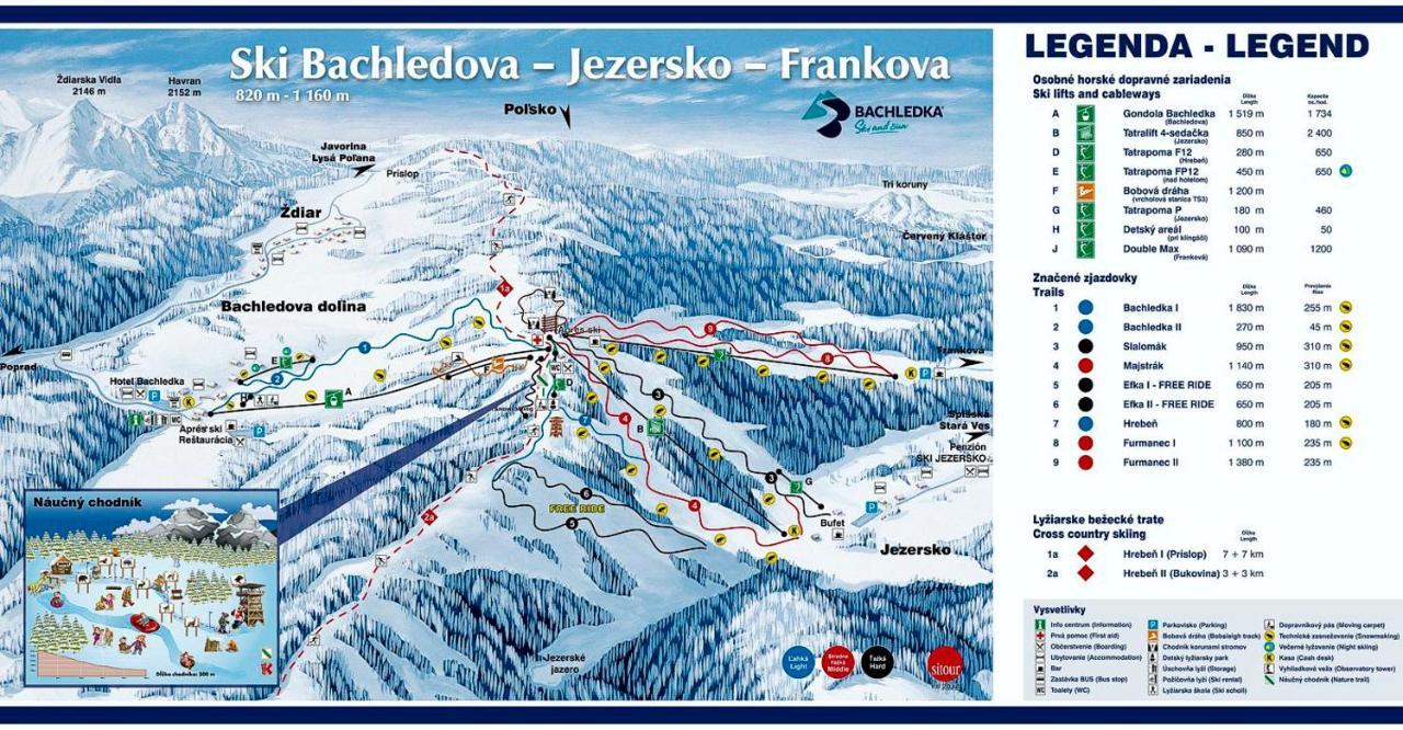 Penzion Nova Spisska Stara Ves Buitenkant foto